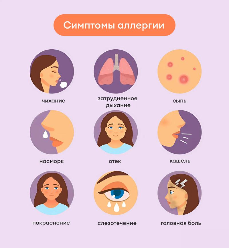 Симптомы аллергии