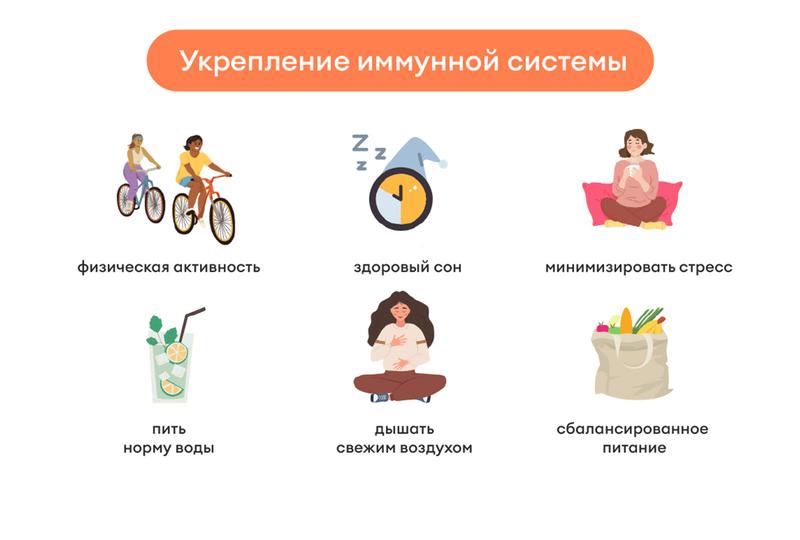 как поддержать иммунитет