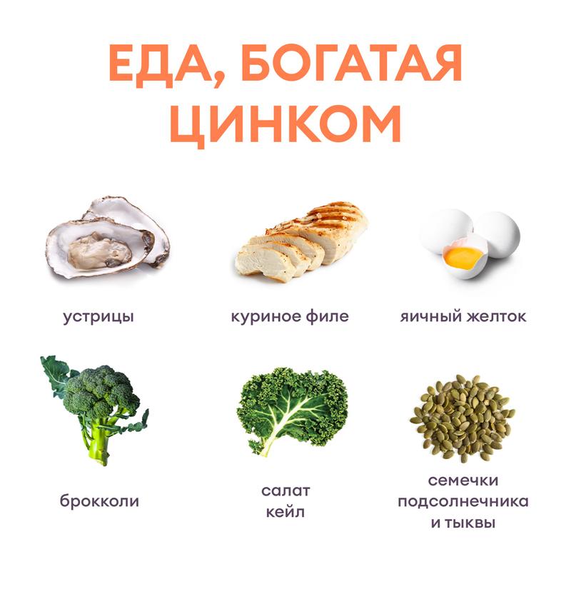 Нехватка цинка симптомы